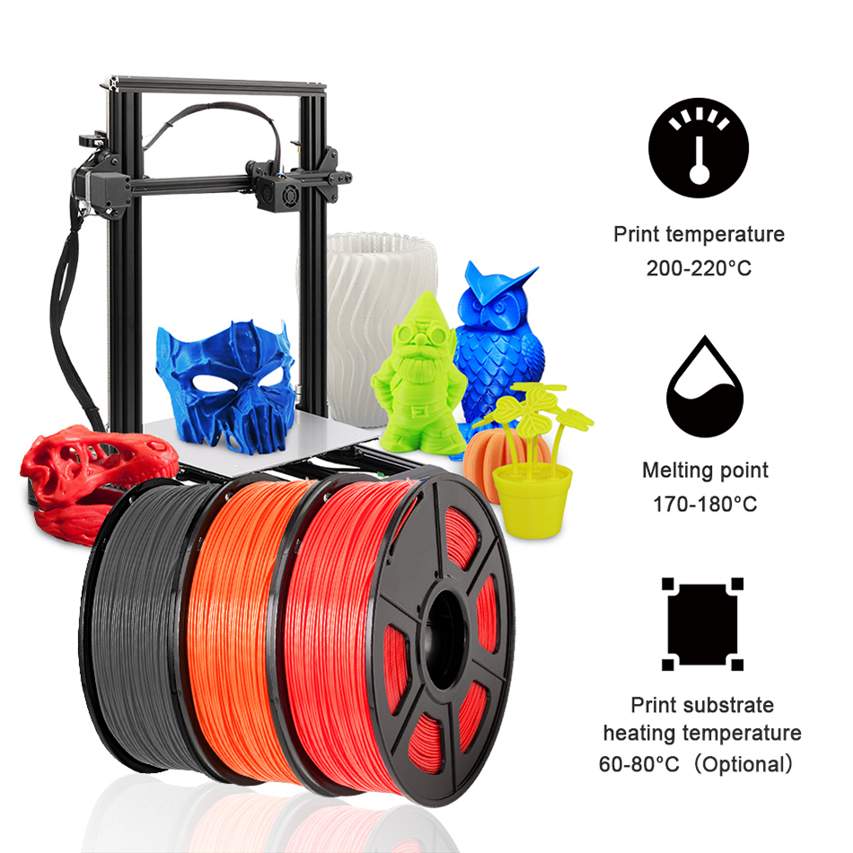 1,75mm 3D Drucker Filament PETG 1KG Mit Spule SUNLU Gewöhnlichen PETG Filament 100% Keine Bubblle 395M/rolle