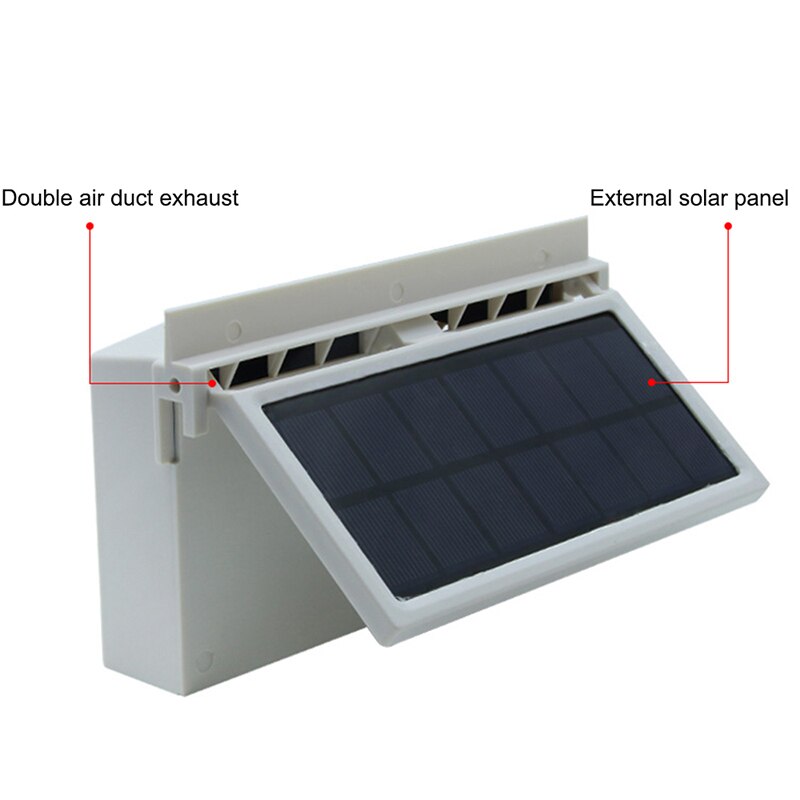 Car Solar Powered Exhaust Fan Auto Ventilation Fan Eco-friendly Dual-Mode Power Supply High-Power Car Gills Cooler Portable