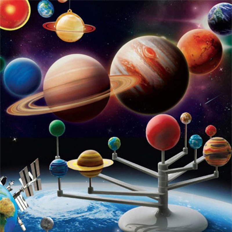 Solar System Model Nine Planets Kit Astronomy Painting Model Science Planetarium Educational Toys For Child