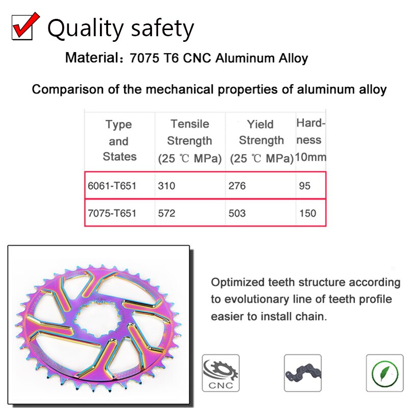 Gxp Mountainbike Kettingblad 3Mm/6Mm 32/34/36/38T Mtb Fiets Kettingwiel voor Sram Gxp Gx Eagle XX1 X9 Xo X01