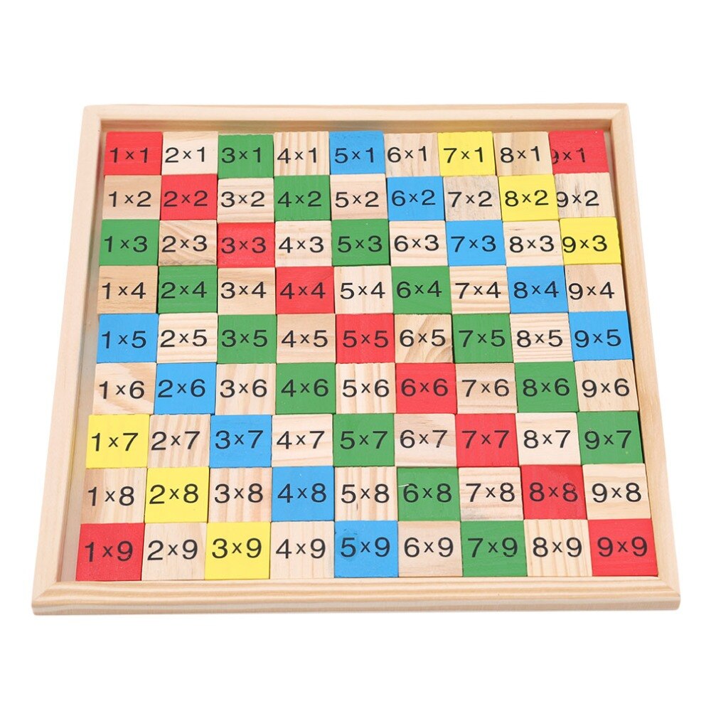 Math Speelgoed Kinderen Houten Math Speelgoed Dubbelzijdig Tafel Van Vermenigvuldiging Patroon Leren & Onderwijs Puzzel Kids Educatief Speelgoed