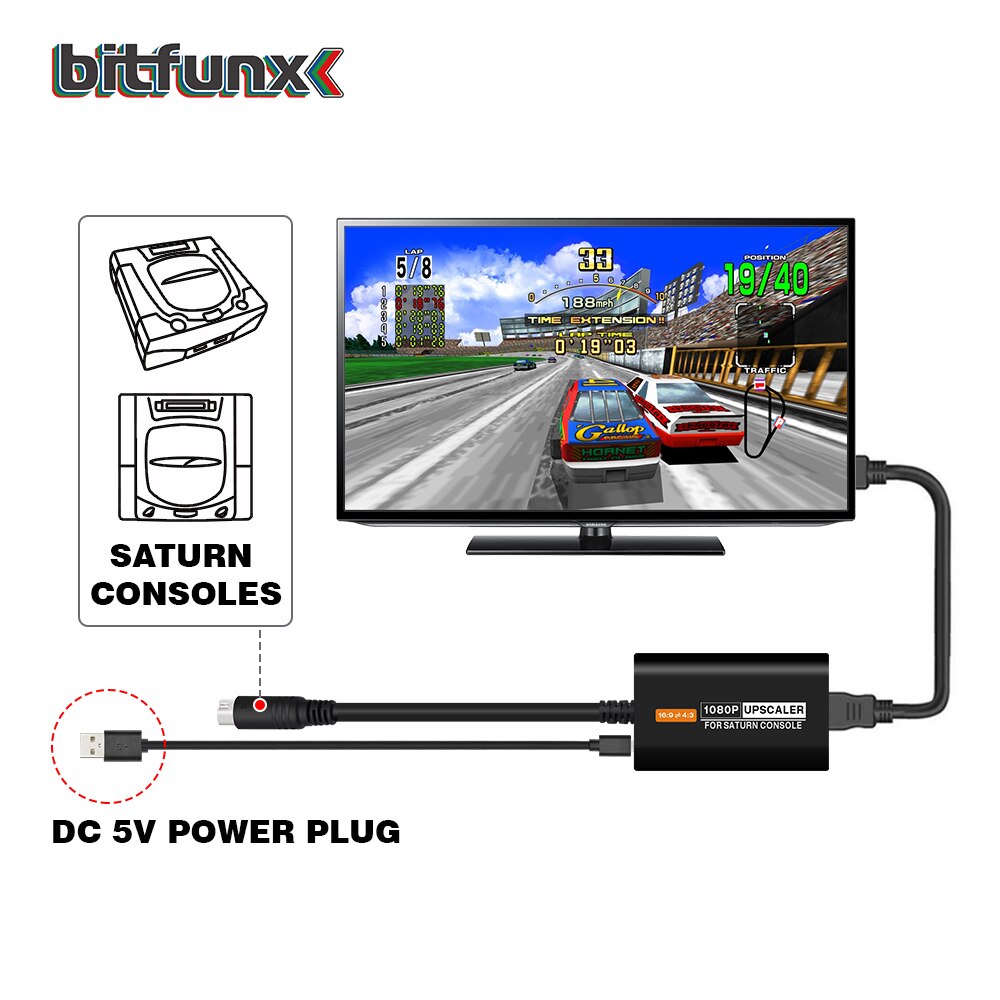 Bitfunx convertisseur HDMI pour SEGA Saturn SS 1080p Upscaler 4:3/16:9 rapport d'aspect commutateur entrée s-vidéo