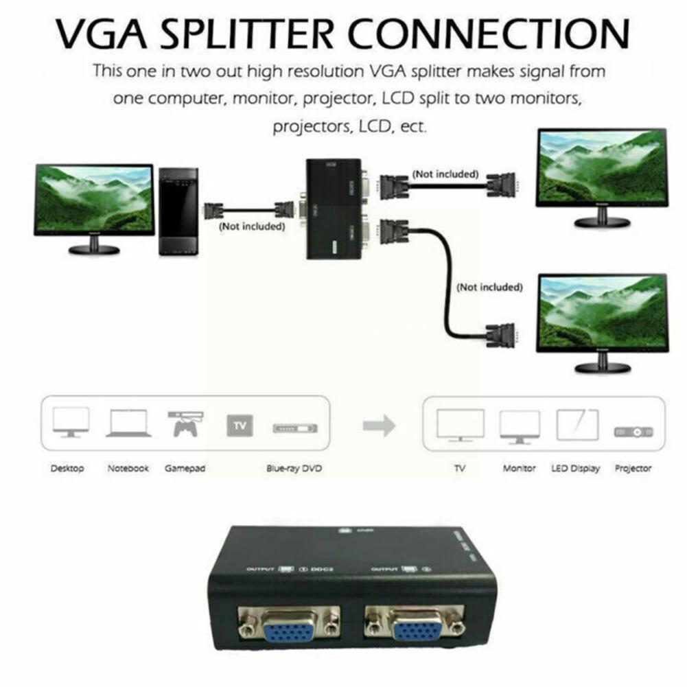 1 Naar 2 Poorten Vga Video Splitter Duplicator 1-In-2-Out 250Mhz Video 1920*1440 Laarzen Signalen 65M Apparaat Cascadedable F5N2