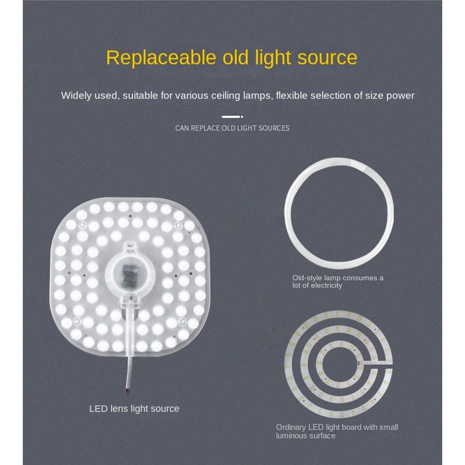 220V Led Module Lichtbron Plafond Lamp Indoor Plafond Lichtbron 12W 18W 24W 36W Remould led Hoge Helderheid Verlichting Met Magneet