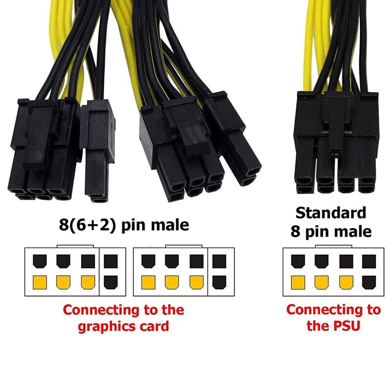 PCIe Splitter Graphics Card Cable, GPU 8-Pin PCIe to Dual PCIe 8-Pin (6+2) Power Cable, PCI Express Power Splitter Cable