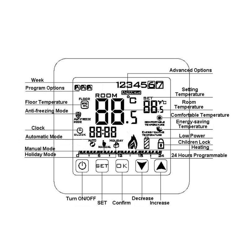 Gas Boiler Heating Temperature Controller Programmable Thermostat Wall Mounted