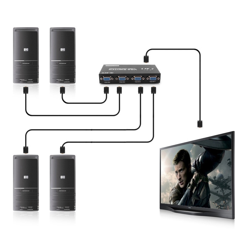 VGA Video Switch 4 IN 1 OUT 4 Hosts 1 Display 4 Way share for PC Laptop Desktop PC Monitor converter 15HDF