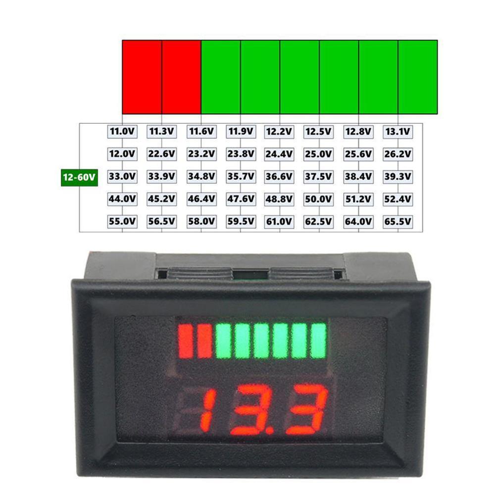1pc 24/36/48/60V Car Voltmet Electric Vehicle Electricity Meter DIY Mini Voltmeter Tester Digital Voltage Test Battery Gauge