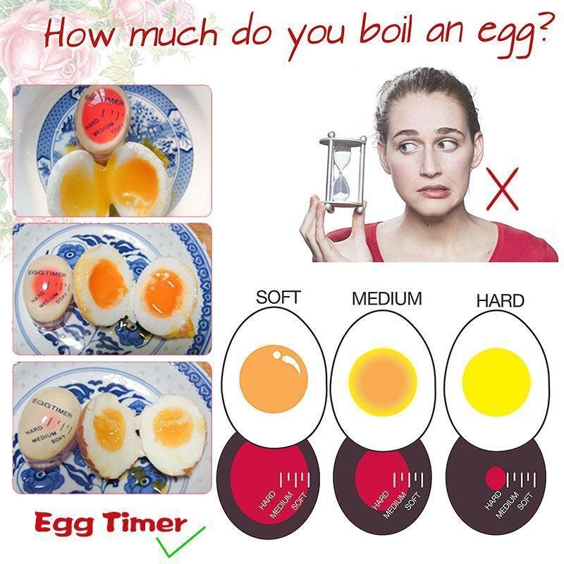 2PCS Egg Timer Kitchen Perfect Egg Changing Color Eggtimer Resin Material Temperature Cooking Gadgets