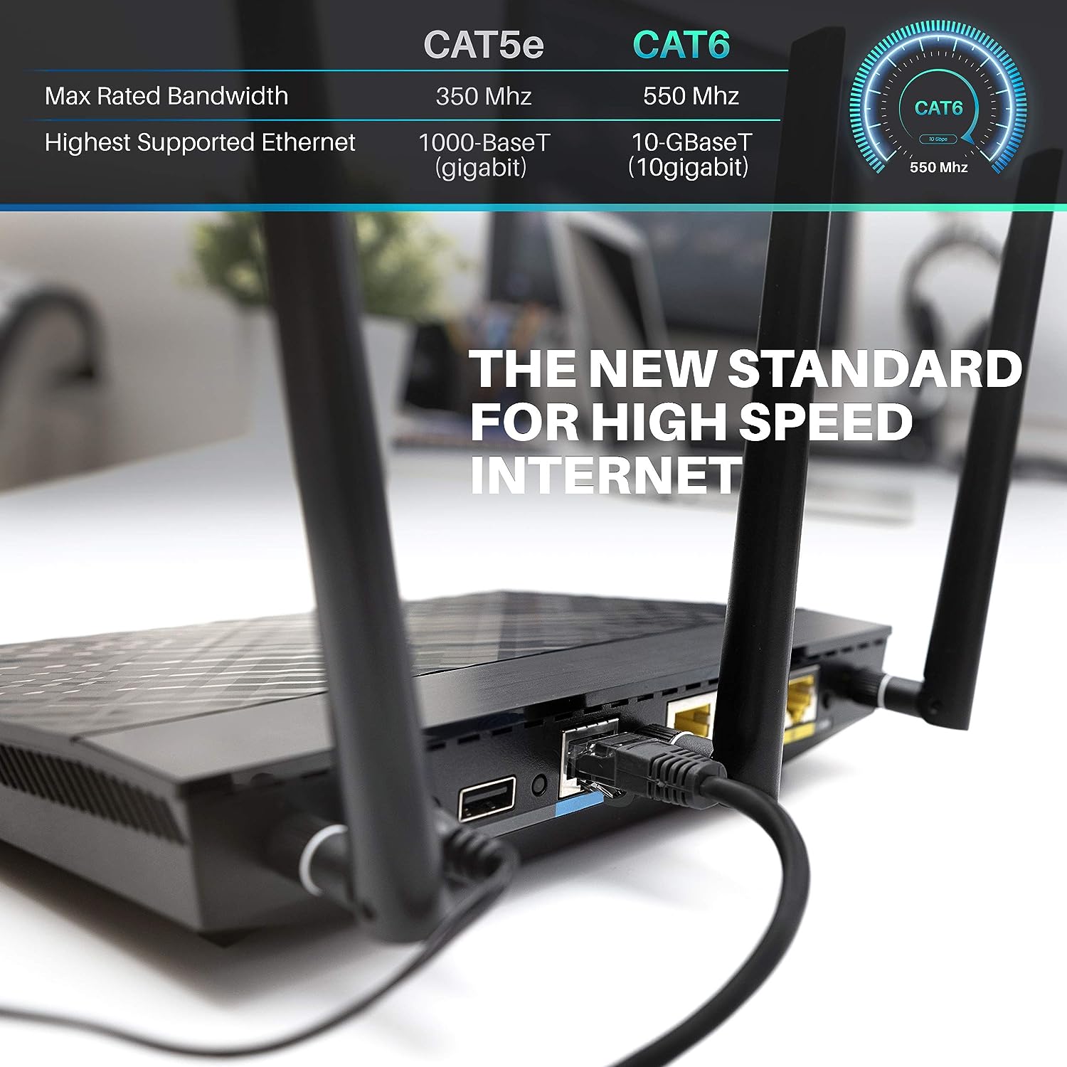 Ethernet Cable Cat6 Lan Cable UTP RJ45 Network Jumper 10m 15m for PS PC Internet Modem Router Cat 6 Network Cable Ethernet