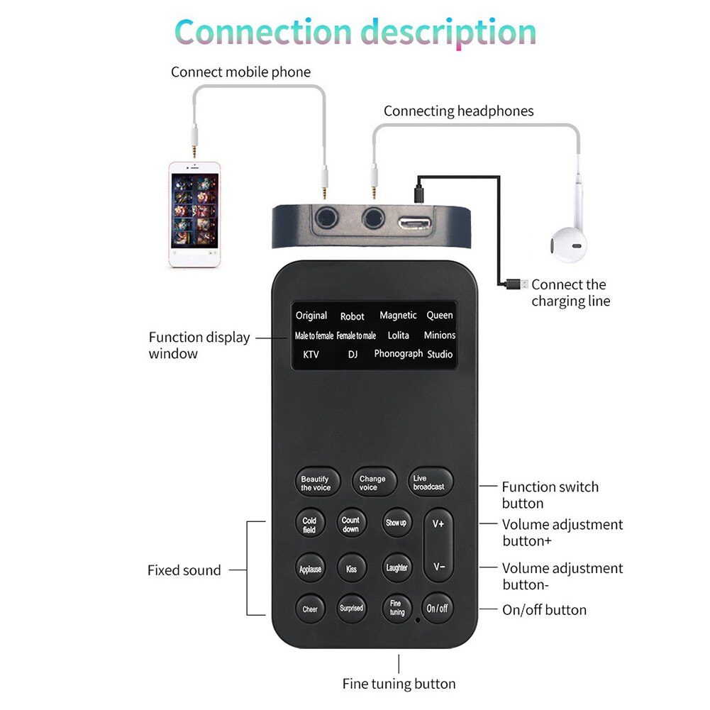 Portable Wireless Live Voice Changer Speaker Sound Card Changing Modulator for Phone PC Tablet Laptop Audio Replacement