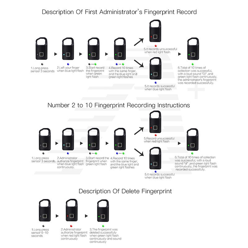 Smart Fingerprint Lock Biometrics Technology Multipurpose Padlock Fingerprint Unlock Anti-Theft Security Keyless Electronic Lock