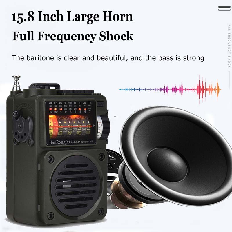 Draagbare Pocket Radio Mini Bluetooth 5.0 Speaker Ondersteuning Opname U Disk Tf Card Hoofdtelefoon Stereo Muziek Speler Met Zaklamp