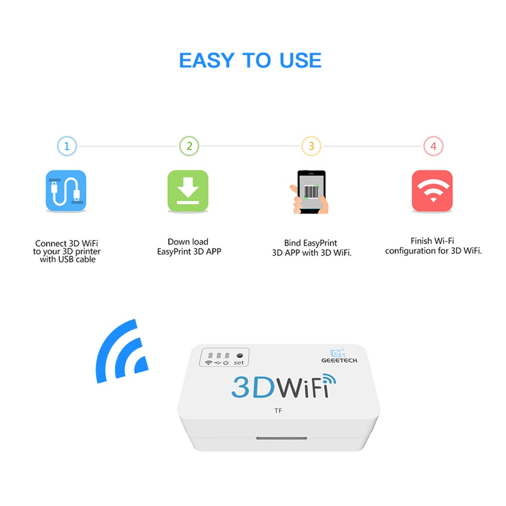 GEEETECH 3D WiFi Module USB 2.0 Interface 3D Printer Parts Mini Wifi Box with TF Card Slot for Anet A8/ I3 Mega/ Creality CR-10