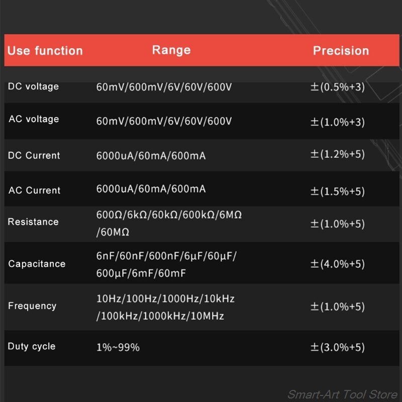 Digital Multimeter Auto 600V True Rms Battery Tester True RMS Capacitance Amp NCV Detector HT112B Advance Multimetro M09 21