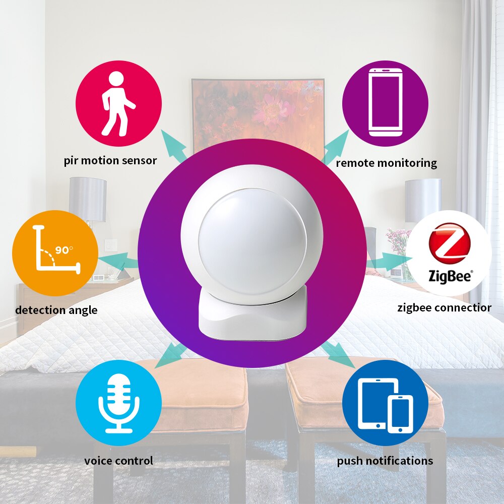 Tuya Smart ZigBee PIR Motion Detector Wireless Passive Infrared Detector Security Burglar Alarm Sensor Work With Tuya Smart Hub