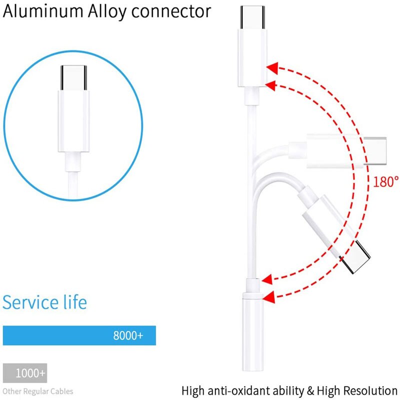 Joyker Type C 3.5 Jack Oortelefoon Kabel Usb C Naar 3.5Mm Aux Hoofdtelefoon Adapter Voor Huawei P30 P20 Pro leeco Le 2 Max C Usb Kabel