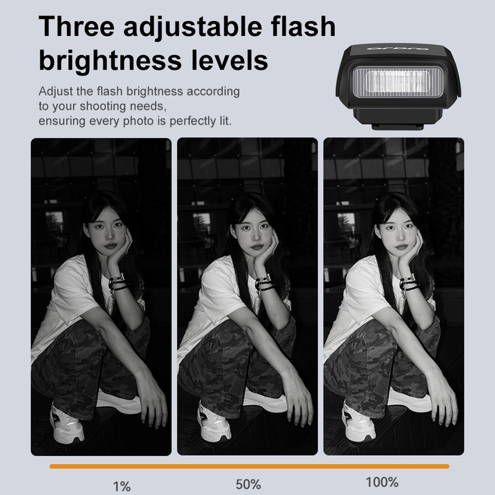 Mini-Kamera-Blitzlicht GN8 6500K Kamera Speedlite 3-stufige Helligkeit Manueller/automatischer Blitz für Fujifilm Olympus Canon Nikon
