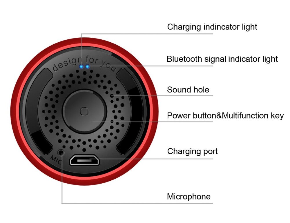 Surround Steroo tws draadloze Bluetooth Speaker draadloze call ondersteuning, draadloze song afspelen geluidsversterking