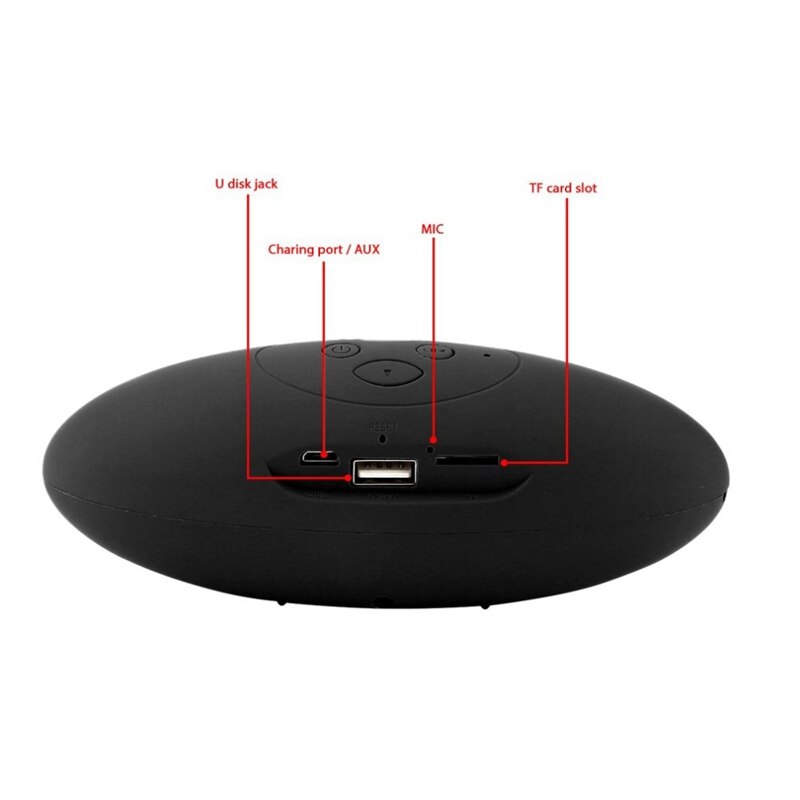 Draagbare Draadloze Bluetooth Speaker Mini 3D Geluid Systeem Stereo Muziek Luidspreker Tf Subwoofer