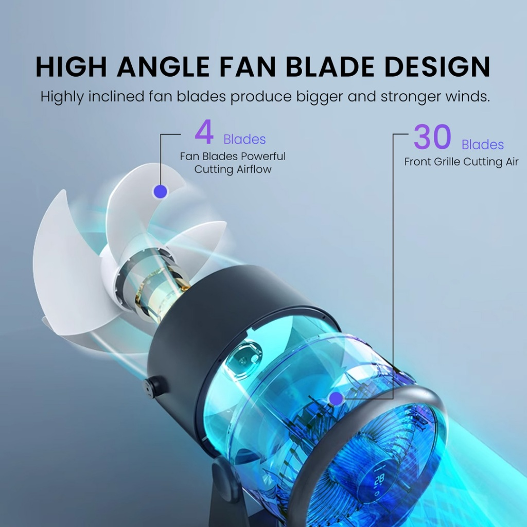 EDON E801 USB Air Circulation Fan Portable Ventilator Digital Display Electric Desktop Ceiling Fan Air Cooler for Home Kitchen