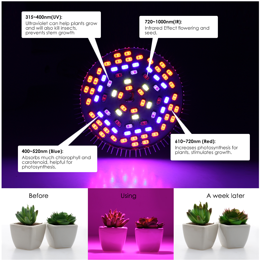 Full Spectrum E27 Led Grow Light 18/28/40/78/120 Leds Red Blue UV IR Grow Lamp For Indoor Plants Hydroponics Flowers Vegetables