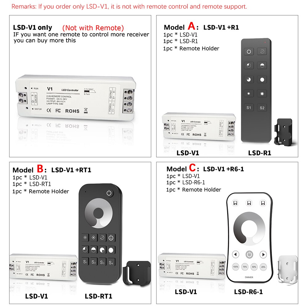 Lisxchda-regulador de intensidad LED, 12V, 5V, 24V, 36V, 8a, PWM, inalámbrico, regulador de intensidad con encendido apagado, con mando a distancia de 2,4G para cinta de LED de único Color
