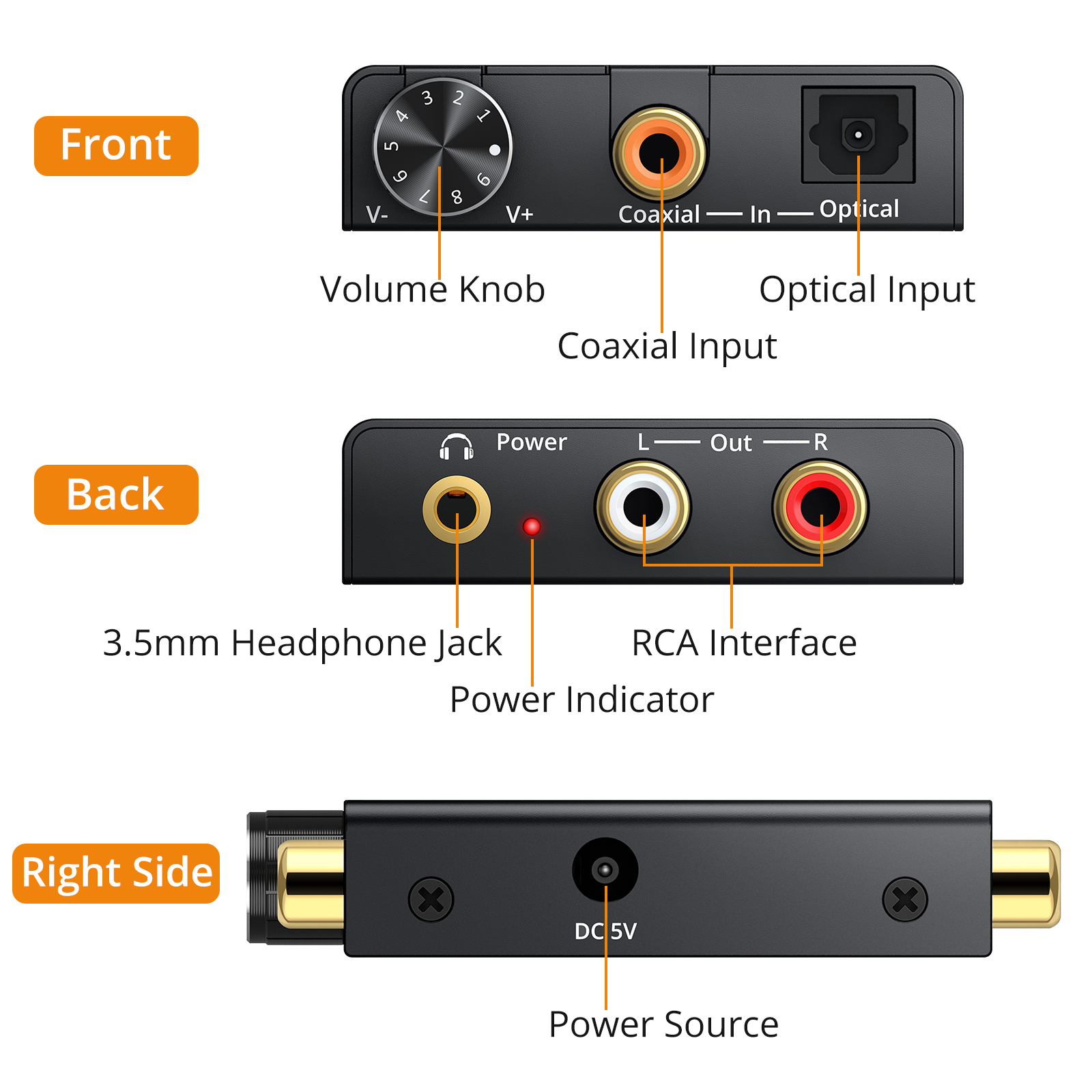 192Khz Dac Audio Adapter Digitaal Naar Analoog Converter Coaxiale Toslink Naar Analoog Stereo L/R Rca 3.5Mm jack Met Volumeregeling