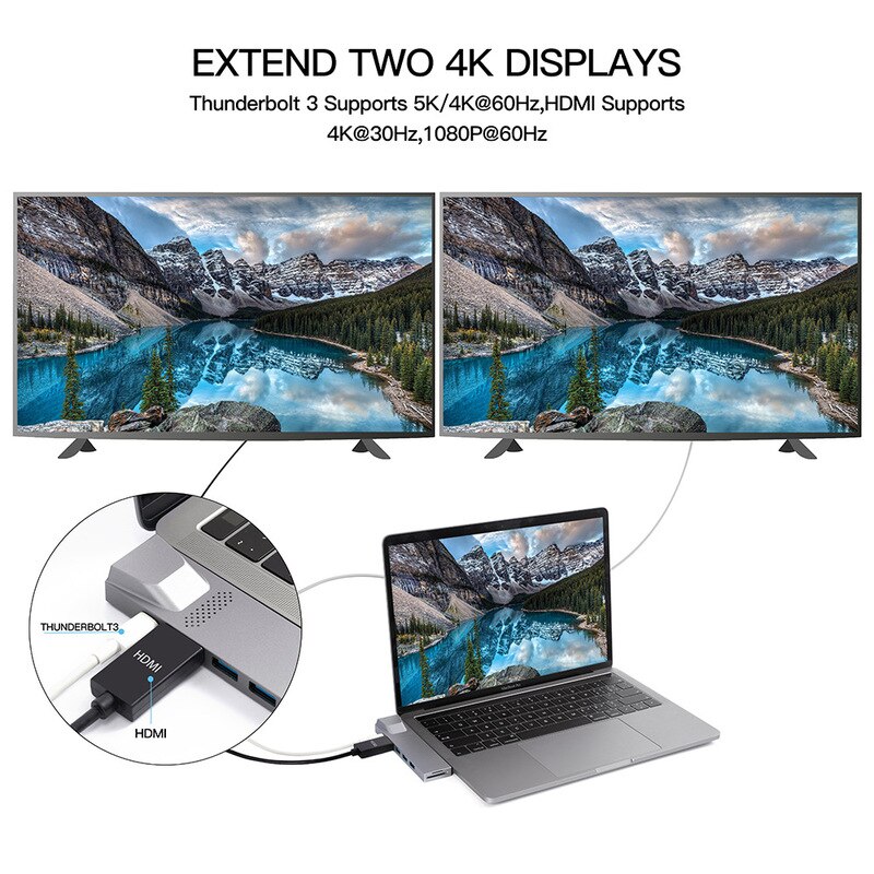 8 In 1 Docking Station USB C Adapter with 4K HDMI Dual Type C 3 Port USB3.0 Hub SD TF Card Reader 1000Mbps for MacBook Pro Air