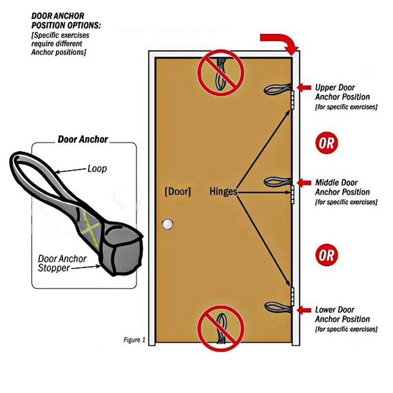 Door Anchor Heavy Duty Door Anchor Attachment for Exercise Bands Yoga Pilates Latex Tube Training Exercise Equipment