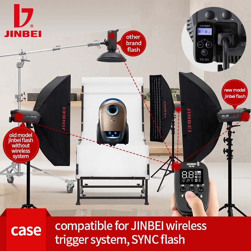 JINBEI TR-RV Wireless Trigger Receiver 2.4GHz for 3.5mm Plug SYNC Flash Remote Control for TR-Q7 TR-Q6 TR-V6 TRS-V Trigger