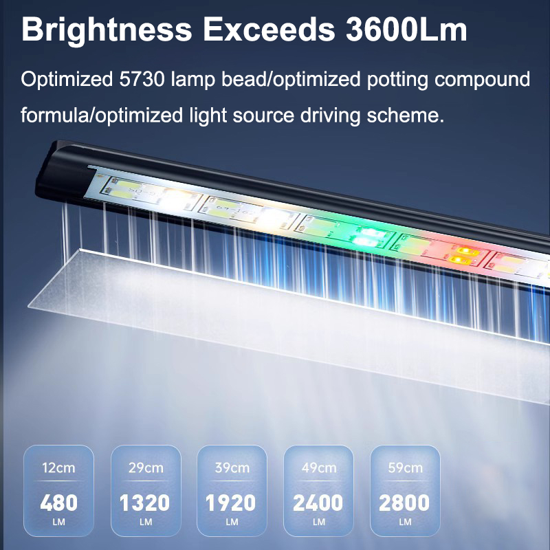 Aquariumlicht, Vollspektrum-Aquariumlicht für Wasserpflanzen, ausziehbare, wasserdichte Clip-an-Lampe für Aquarien
