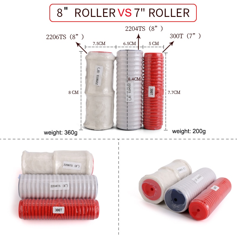 Diy-mönster färgrulle polyuretanverktyg miljöskydd stämpelrulle dekorativ cylinder imitera sten för väggsmärta
