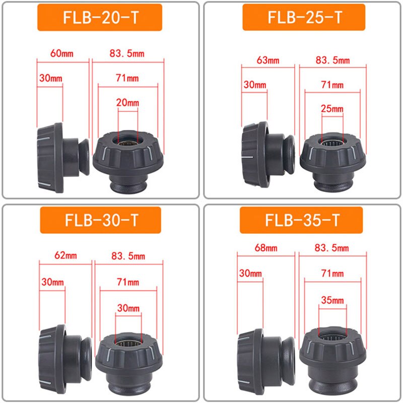 Machine de masque de tête à verrouillage rapide à arbre optique