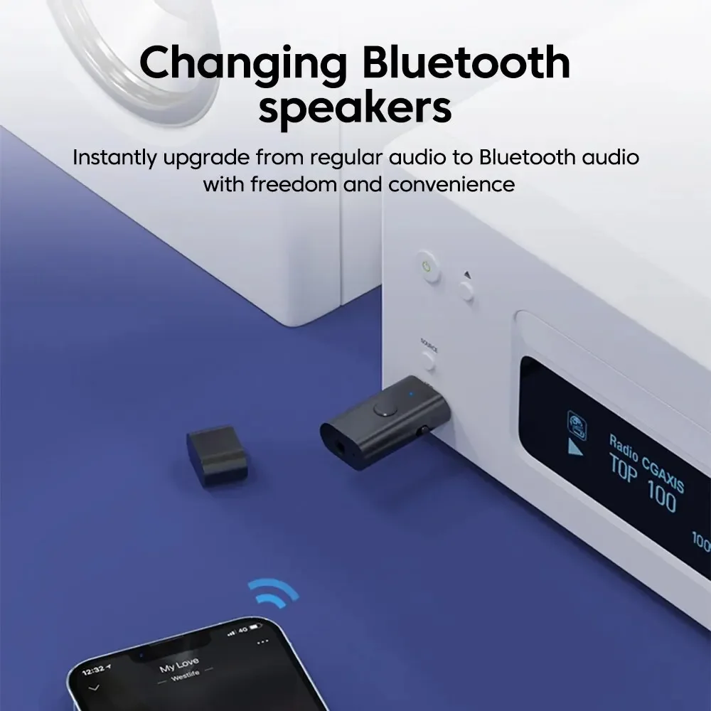 Upgrade Bluetooth 5.3 Receiver Dual USB/AUX Adapter Plug And Play Car Music Bluetooth Music Transmitter for PC TV Car Home