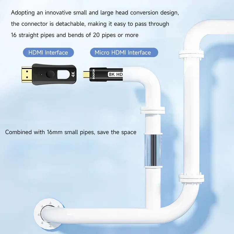 Micro HDMI to HDMI 2.1 Fiber Optic Cable 8K@60Hz, 4K@120Hz With Removable Head Industrial Grade Fiber Cable for HDTV projector
