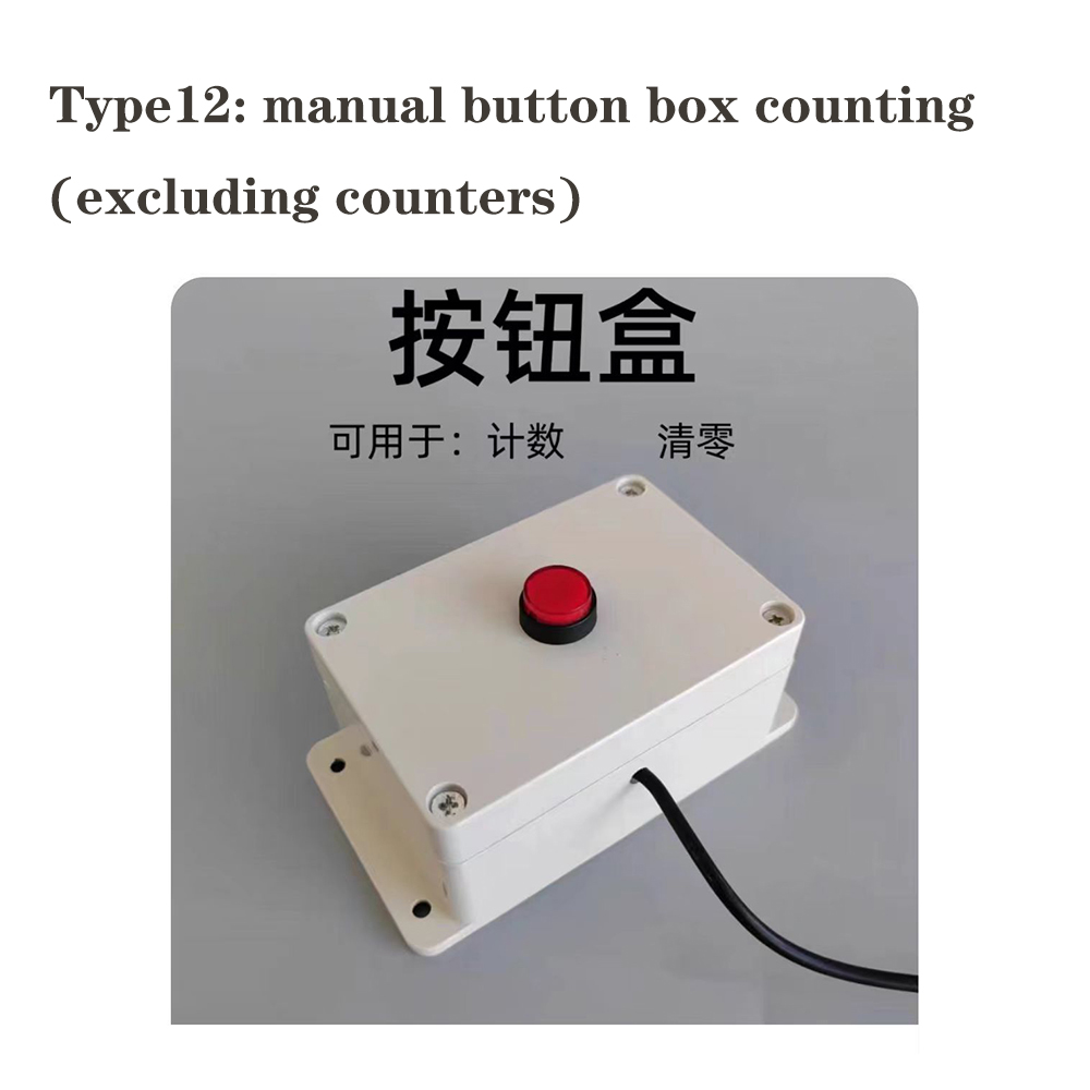 LED Digital Large Screen Electrostatic Induction Counter Infrared Automatic Production Line Pipeline Counting Electronic Counter: PURPLE