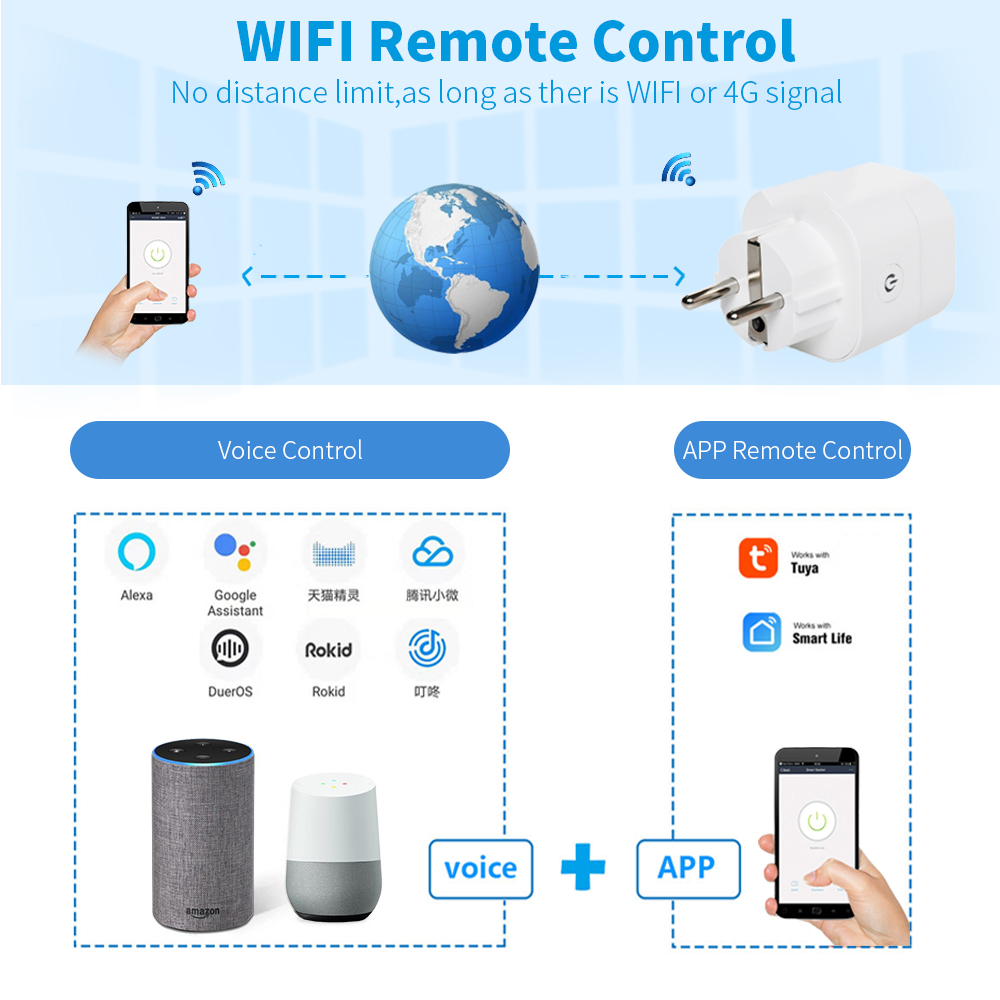 ZigBee Smart Plug 16A Adapter Power Monitor Timer Socket Remote Control Tuya Wireless Outlet for Alexa Google Home Assistant HUB
