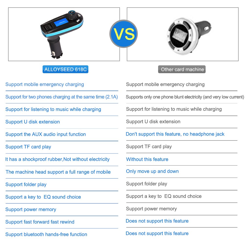 Car Kit Wireless Bluetooth FM Transmitter LCD MP3 Player Handsfree USB Charger LED FM Transmitter Bluetooth Car Accessories