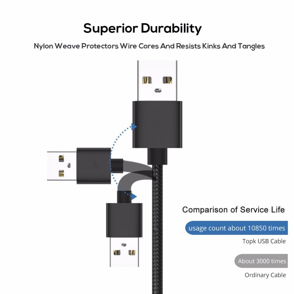 USB Typ C Kabel S9 S8 Plus Samsung Typ C USB Kabel 2A Schnelle Ladegerät Daten S8 Note8 C5 C7 c9 pro S8 Aktive für huawei P10 P9 plus