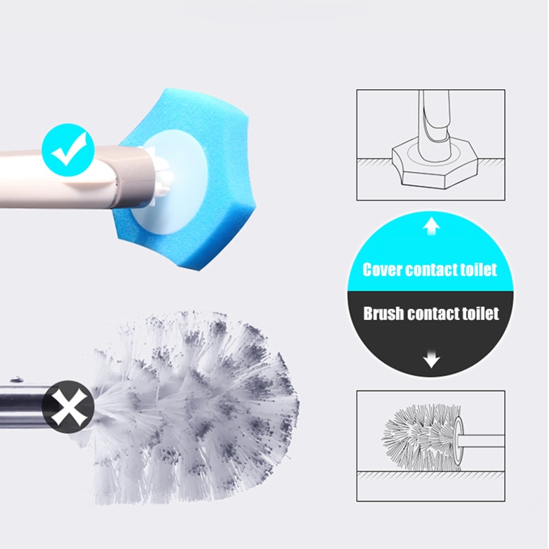 Escobilla para inodoro desechable GESEW, esterilizadora de todos los aspectos, Kit de limpieza sin ángulo muerto, cepillo de baño, herramienta de limpieza, juego de baño