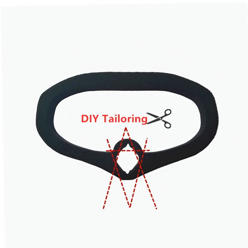 Faceplate Eye Pad for DJI Digital FPV Goggles DIY Skin-Friendly Fabric ...