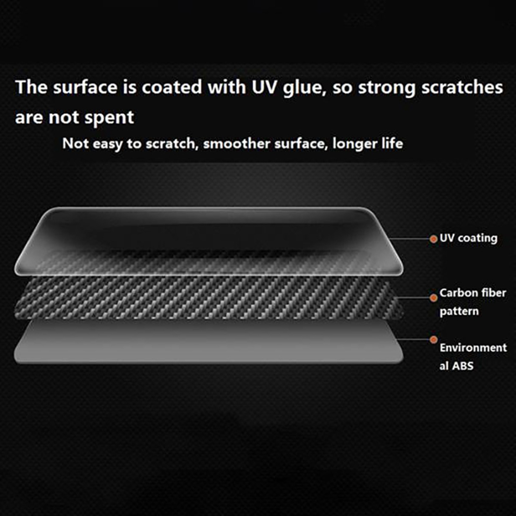 4X for Nissan Navara NP300 Carbon Fibre Car Front Air Conditioner AC Outlet Vent Frame Cover Trim Accessories