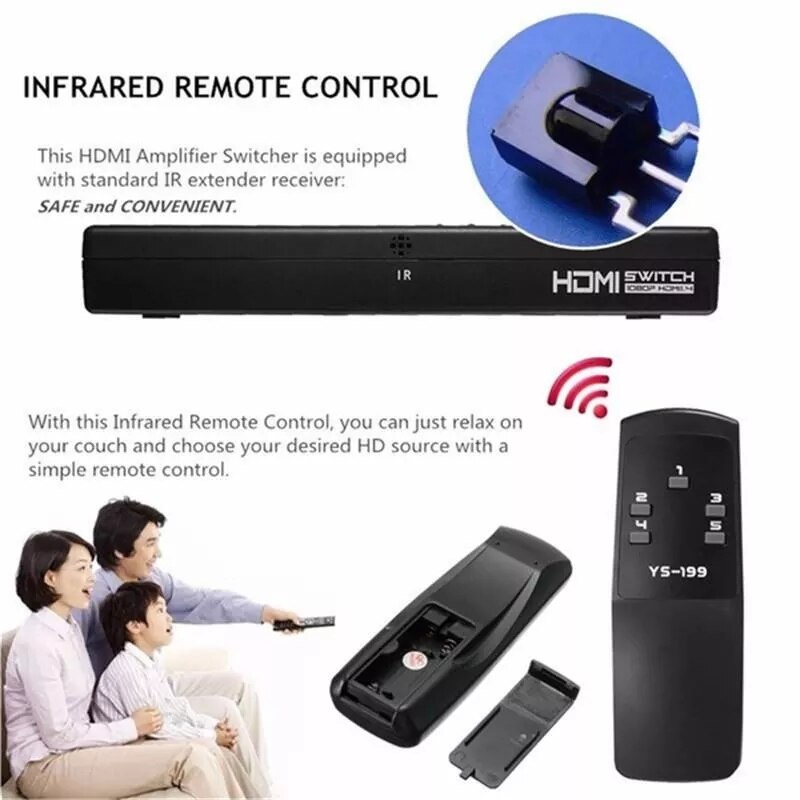 5 Ports 1080P HDMI 3D Switcher Selector HD Switching Splitter Hub Remote Switch + Remote Controller for HDTV DVD PS3 STB