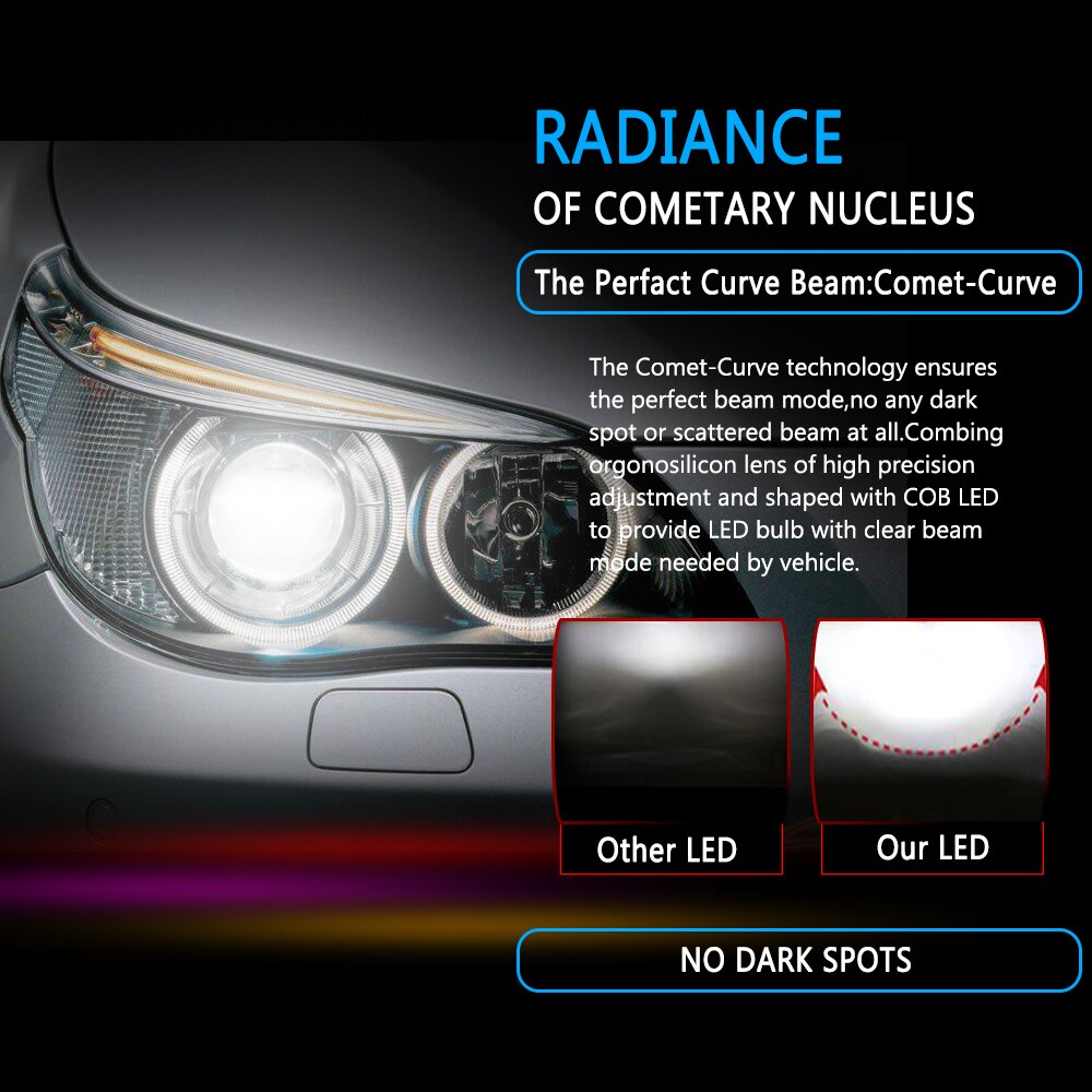 C9 LED headlight 72W/Pair 36W/Bulb 2PCS/Lot 9-36V H7 6000K Waterproof: IP68.7600LM/Pair 3800LM/Bulb