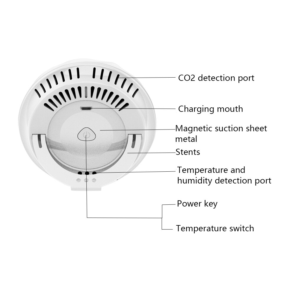 Multifunctionele CO2 Meter C02 Sensor Huishoudelijke Air Moniter Sensortemperature Vochtigheid Tester Lcd Display Met Achtergrondverlichting