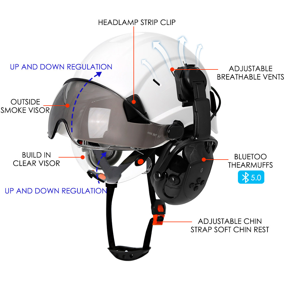 Bluetooth 5.0 Noise Reduction Earmuffs With Construction Safety Helmet For Engineer ABS HardHat with Visors Industrial Hat ANSI