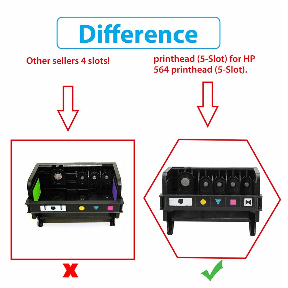 5 Colors Print Head Printhead For HP C6380 D7560 D5468 C5388 C309A C309g C410a C410d C510 7510 5-Slot Printhead Printer
