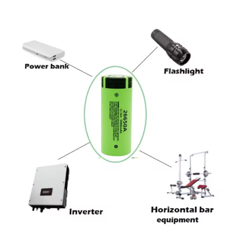 Original hochwertiger 26650-Akku 5000 mAh 3,7 V 50 A Lithium-Ionen-Akku für 26650 A LED-Taschenlampe + Ladegerät