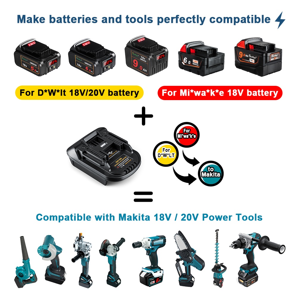 Adaptateur de batterie pour conversion DEWALT ou Milwaukee vers Batteries Makita, accessoires pour outils électriques MAKITA, remplace Bl1850 avec USB